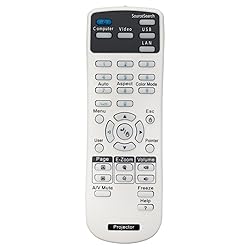 AIDITIYMI Replace Projector Remote Control fit for