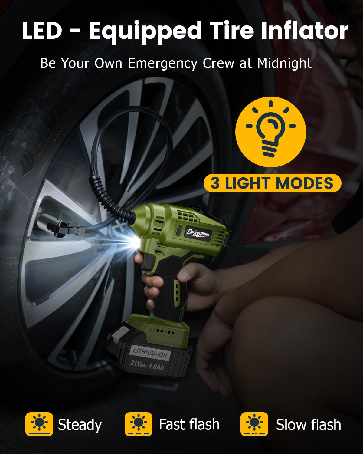 Portable Tire Inflator for Car with 2x4000Mah 21V Batteries, Runs Quiet, Auto Off, Fast Powerful Cordless Battery Powered Air Pump Compressor, Max 150Psi w/Accurate Digital Pressure Gauge