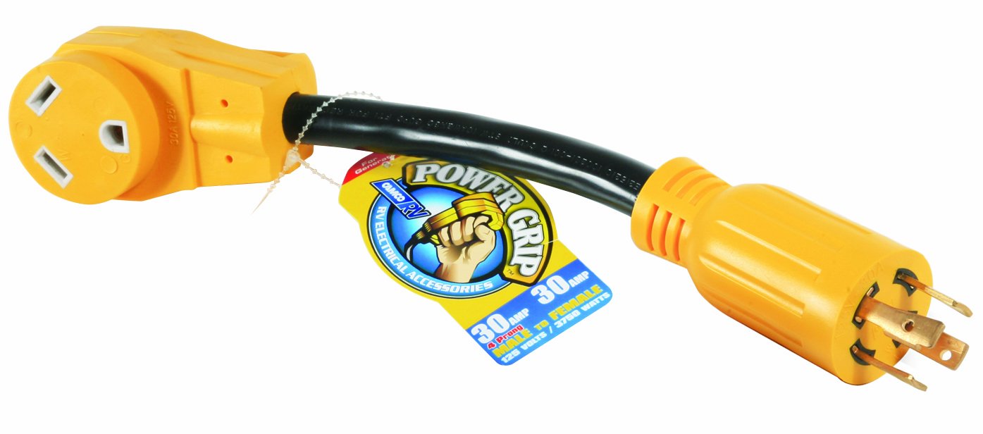 [Help] 4 prong to 3 prong wiring : electricians