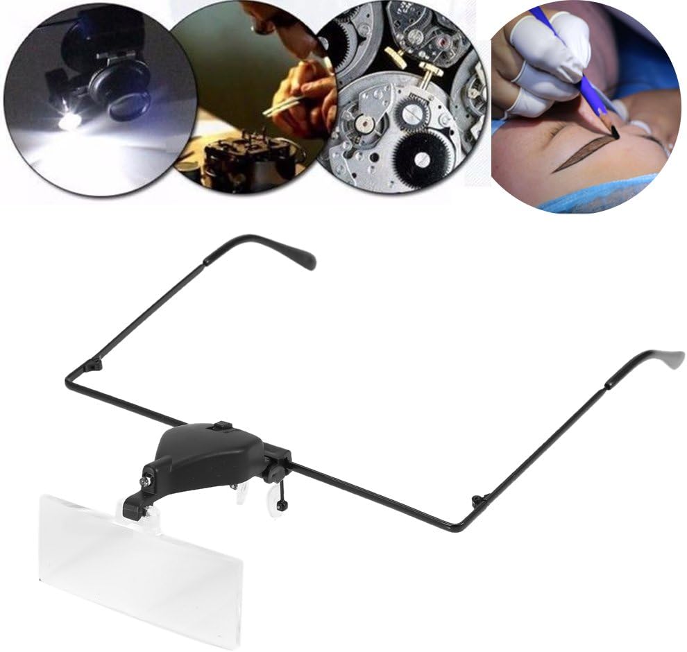 Lenti di ingrandimento montate sulla testa