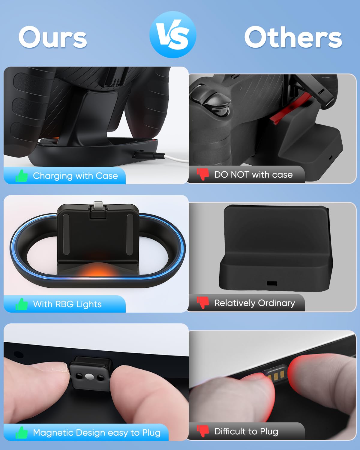 Charger Station for PlayStation Portal Console- Case Friendly, Charging Dock with RBG Light Charger Stand & USB Type C Cable, Magnetic Type C Port for PS5 Ps Portal Charging with Case on (Black)