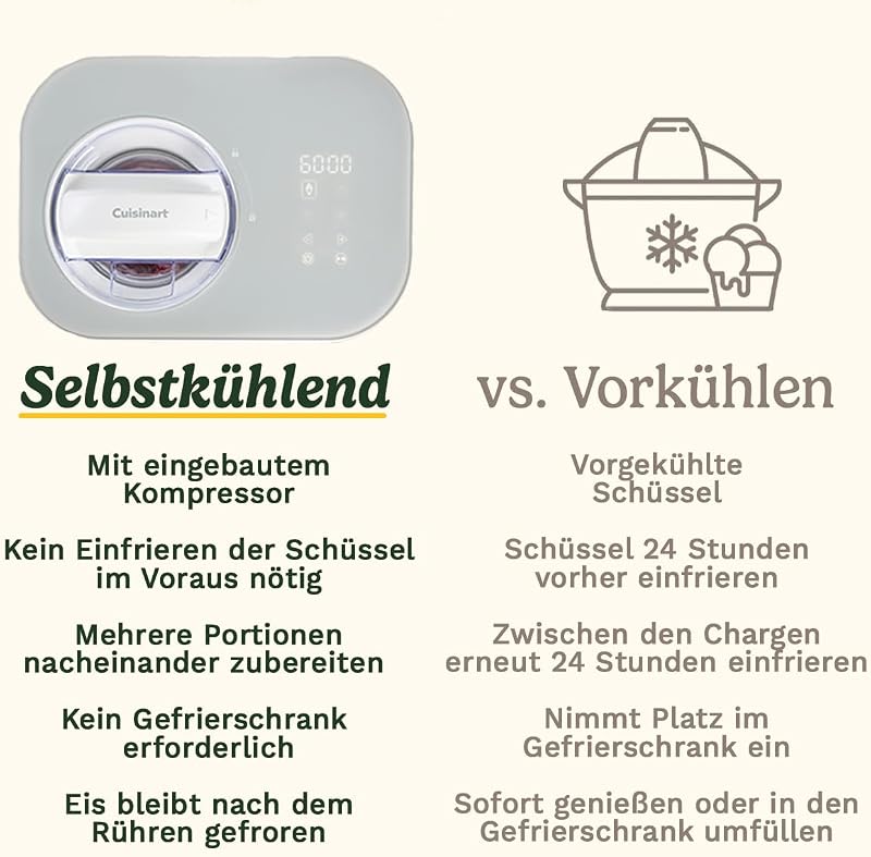 FreezeEase – Selbstkühlende Eismaschine | 3 Voreinstellungen | Eiscreme, Sorbet, Frozen Yoghurt | Kein Vorkühlen nötig | Fertig in 40 Minuten | Kühlhaltefunktion