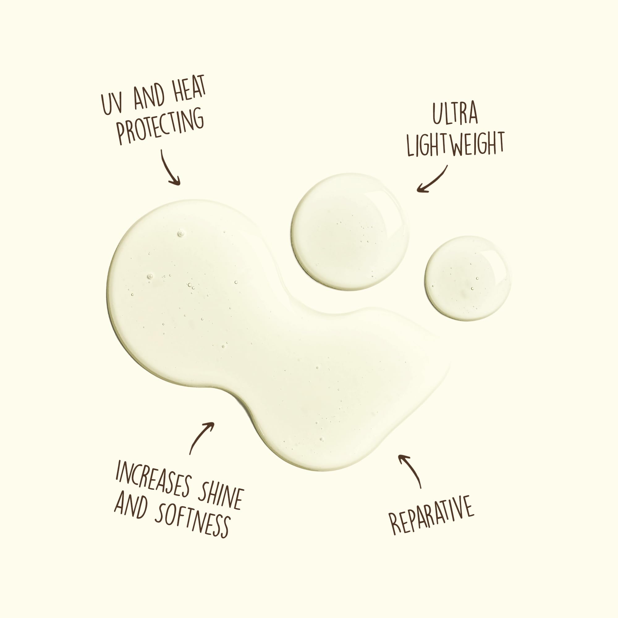 Sun Bum Revitalizing Protect and Repair Hair Oil - Light-weight Hair Care Treatment - Strengthen and Hydrates - UV Protection against Heat Damage and Sun Rays - Enriched with Jojoba Oil - 1.7 oz