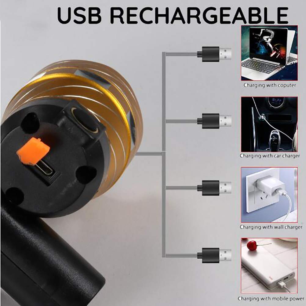 15000 lumen bike light