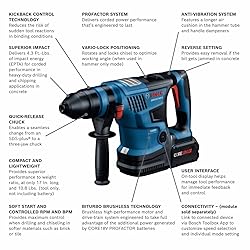 BOSCH GBH18V-34CQB24 PROFACTOR™ 18V