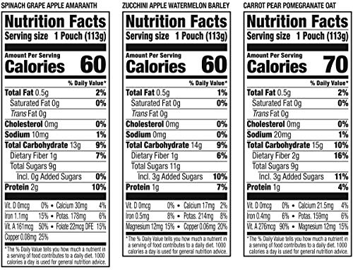 1 Plum+Organics+Organic+Toddler+Variety