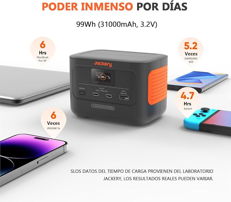 Jackery Explorer 100 Plus Mini Central Elétrica Portátil, 99Wh/31000mAh Sofreu LiFeP04 Bateria, 3 USB-A/C 128W Portas MAX Output, Palm Size para Viagens de Negócios, Excursões
