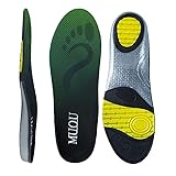 MUOU Running Shoes Insoles,Support Shoe Orthotic