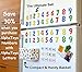 Premium Magnetic Numbers + Hanging Storage Basket - 52 Brightly Colored Wooden Magnets – Educational Fun & Preschool Learning – 4 Sets of 0-9 & 12 Math Symbols. Great Gift for Math Skills!
