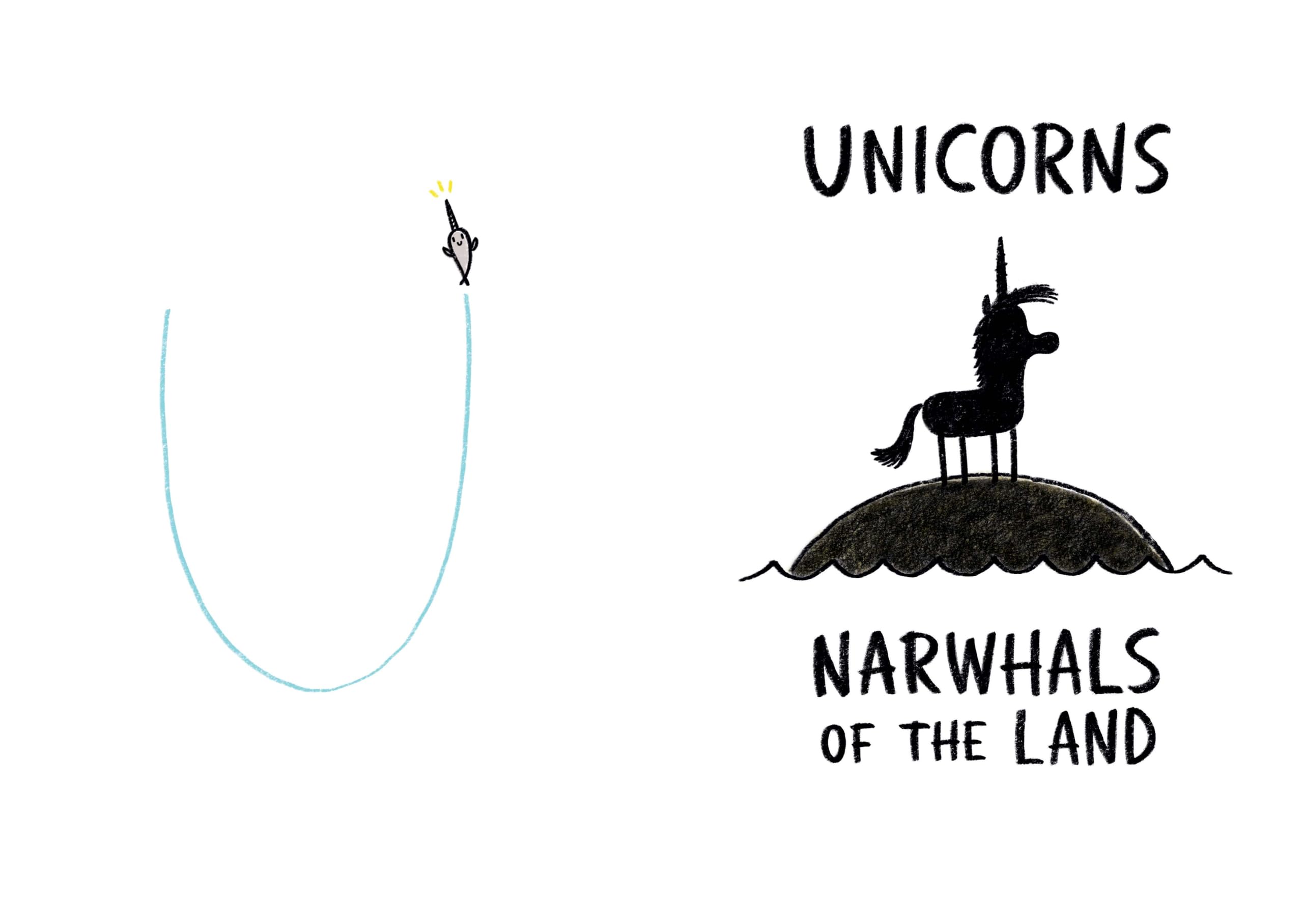 Narwhalicorn and Jelly (A Narwhal and Jelly Book #7) Narwhalicorn and Jelly (A Narwhal and Jelly Book #7) Narwhalicorn and Jelly (A Narwhal and Jelly Book #7) Paperback Kindle Audible Audiobook Hardcover