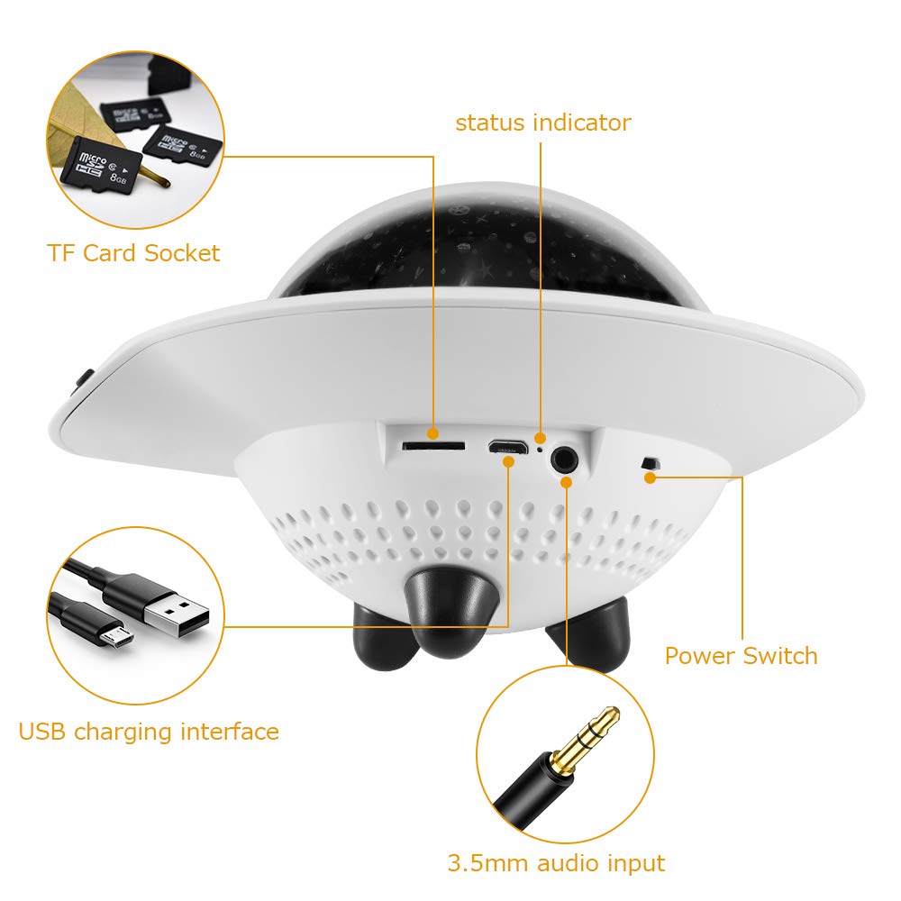 Baby UFO Star Night Light for Kids,Sleeping Sound Machine with Remote,Timer,Built-in Bluetooth Speaker, Best Projection Lamp Gift for Bedroom Birthday Parties Christmas - 3 Sets of Film