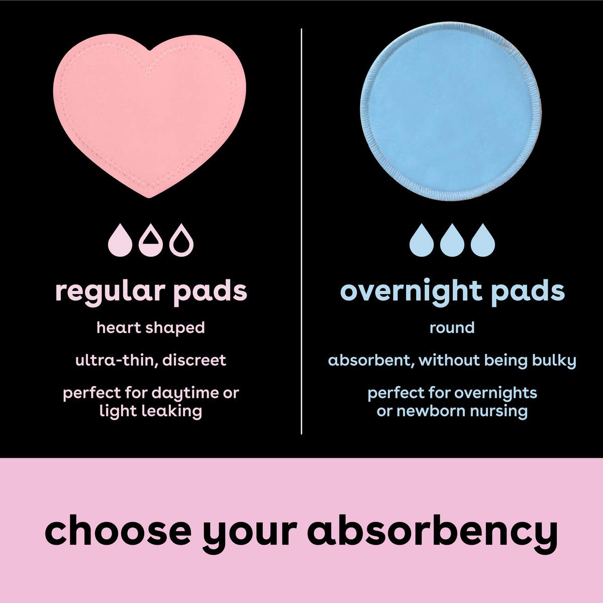 Bamboobies Washable Nursing Pads For Breastfeeding Variety Pack| Reusable Breast Pads| 4 Pairs| 3 Regular Pairs + 1 Overnight Pair | Multi-Color : Nursing Bra Pads : Baby