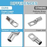 Flintronic 150Pcs Battery Ring Terminal Set Copper Tin Plated SC6-25 6-8 view 6