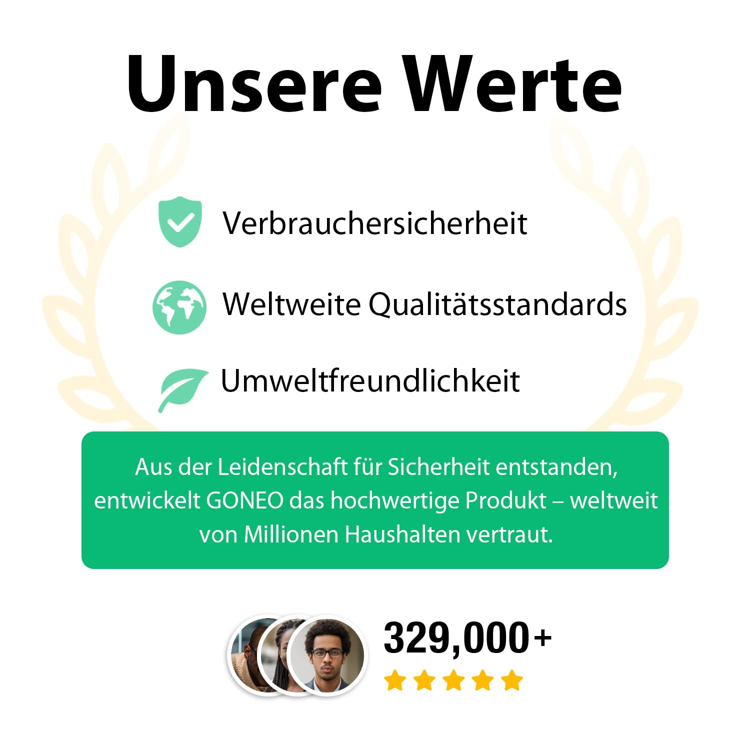 GONEO Mobile Wallbox/Ladestation 11kW 3-Phasig|8-16A|7m–Typ 2 Ladekabel mit CEE Stecker und Schuko Stecker mit Einstellbarer Ladeleistung,IP66,Kompatibel mit Model Y/3,ID3/4/5 und BEV/PHEV Tragetasche 7