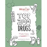 Top 200 Drugs Made Easy: Pharmacology Coloring Book