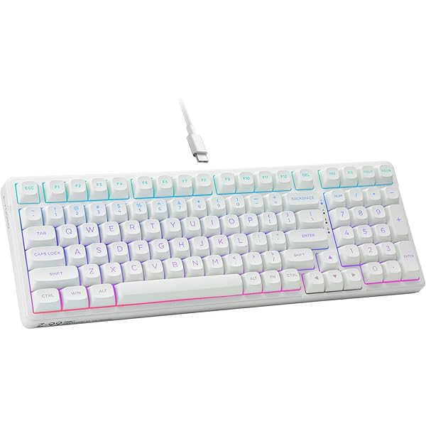 Amazon.com: BadBaddtz-Maru Keycaps Japanese Anime White Key