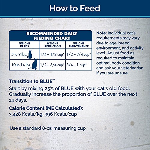 BLUE Wilderness Adult Weight Control Grain Free Chicken Dry Cat Food 11-lb