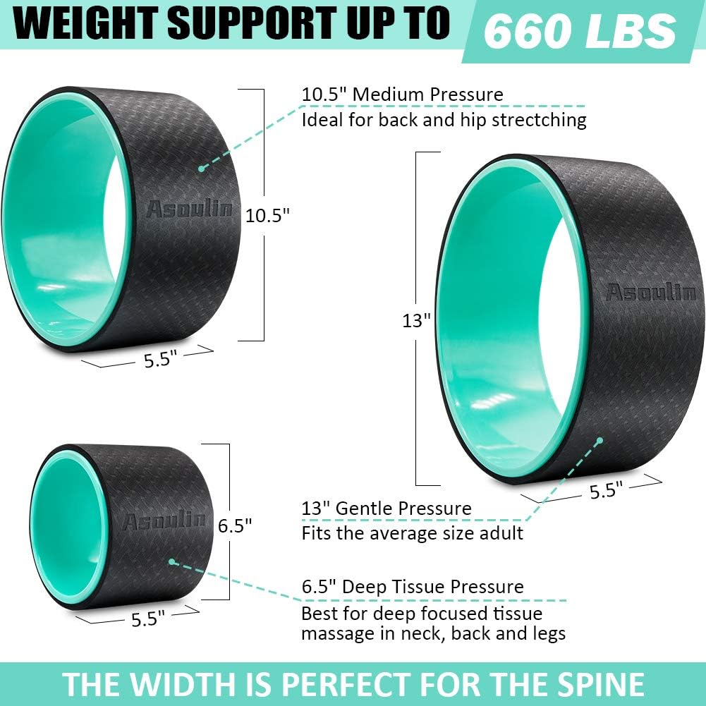 Yoga Wheel Set 3 Pack, Sports Yoga Roller Set Yoga Prop Wheel for Back Pain, Strong Back Wheel with Comfort Thick Cushion for Stretching, Improving Flexibility, Backbends & Yoga Poses-Support 660LBS : Sports & Outdoors
