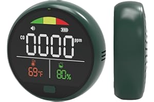 VETOUCH Portable Carbon Monoxide Detector, CO Gas Monitor with Digital Display, Audible Visual Alarm, USB-C Charging Long-Ter