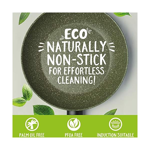 Prestige-Eco-Non-Stick-Frying-Pan-Set-Plant-Based-Non-Stick-Recycled-and-Recyclable-PFOA-Free-Induction-2024-cm Prestige Eco Non Stick Frying Pan Set of 2 - Induction Frying Pans Set 20cm & 24cm with Plant Based Non Stick…
