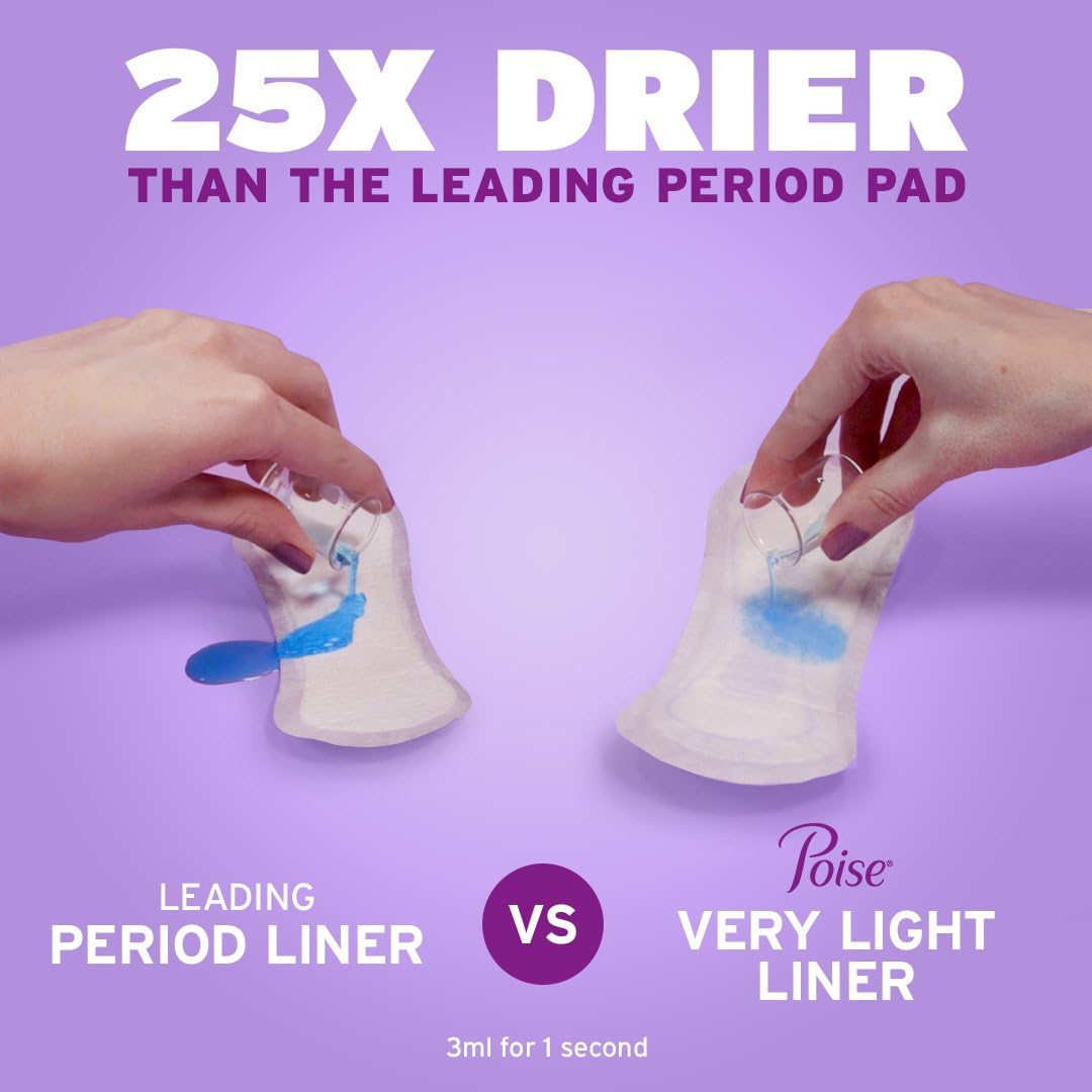 Poise Daily Liners, Incontinence Panty Liners for Bladder Leaks, 2 Drop Very Light Absorbency, Long Length, 264 Count of Pantiliners (6 Packs of 44), Packaging May Vary