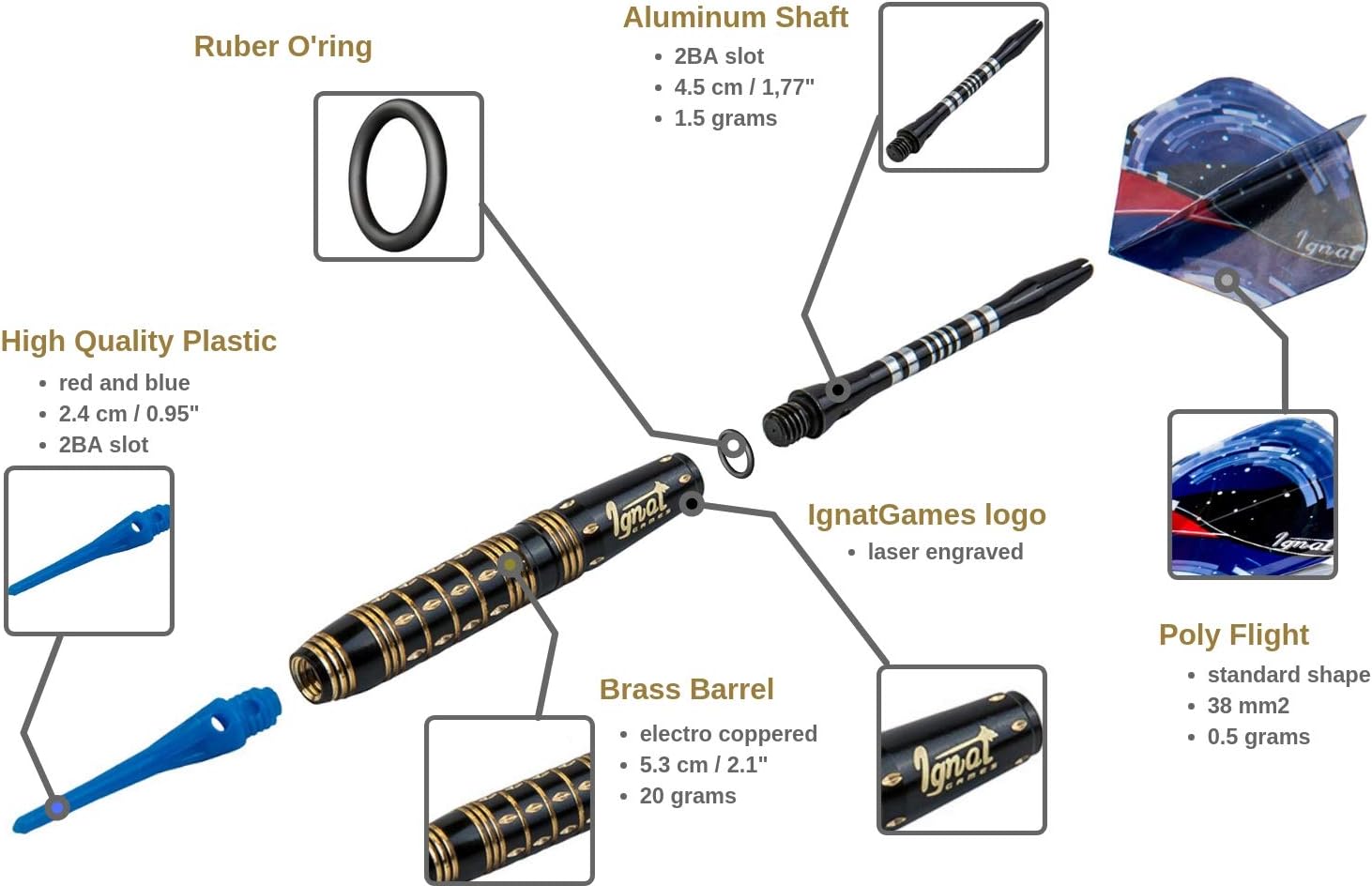 IgnatGames Plastic Tip Darts Set - Soft Tip Darts for Electronic Dart Board - Aluminum Shafts with O'rings, Extra Tips and Extra Flights + Dart Wrench + Innovative Case (20g Frozen Thunderbolt) : Sports & Outdoors