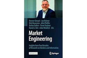 Market Engineering: Insights from Two Decades of Research on Markets and Information