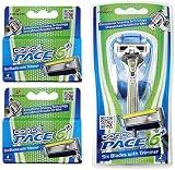 Razor Systems