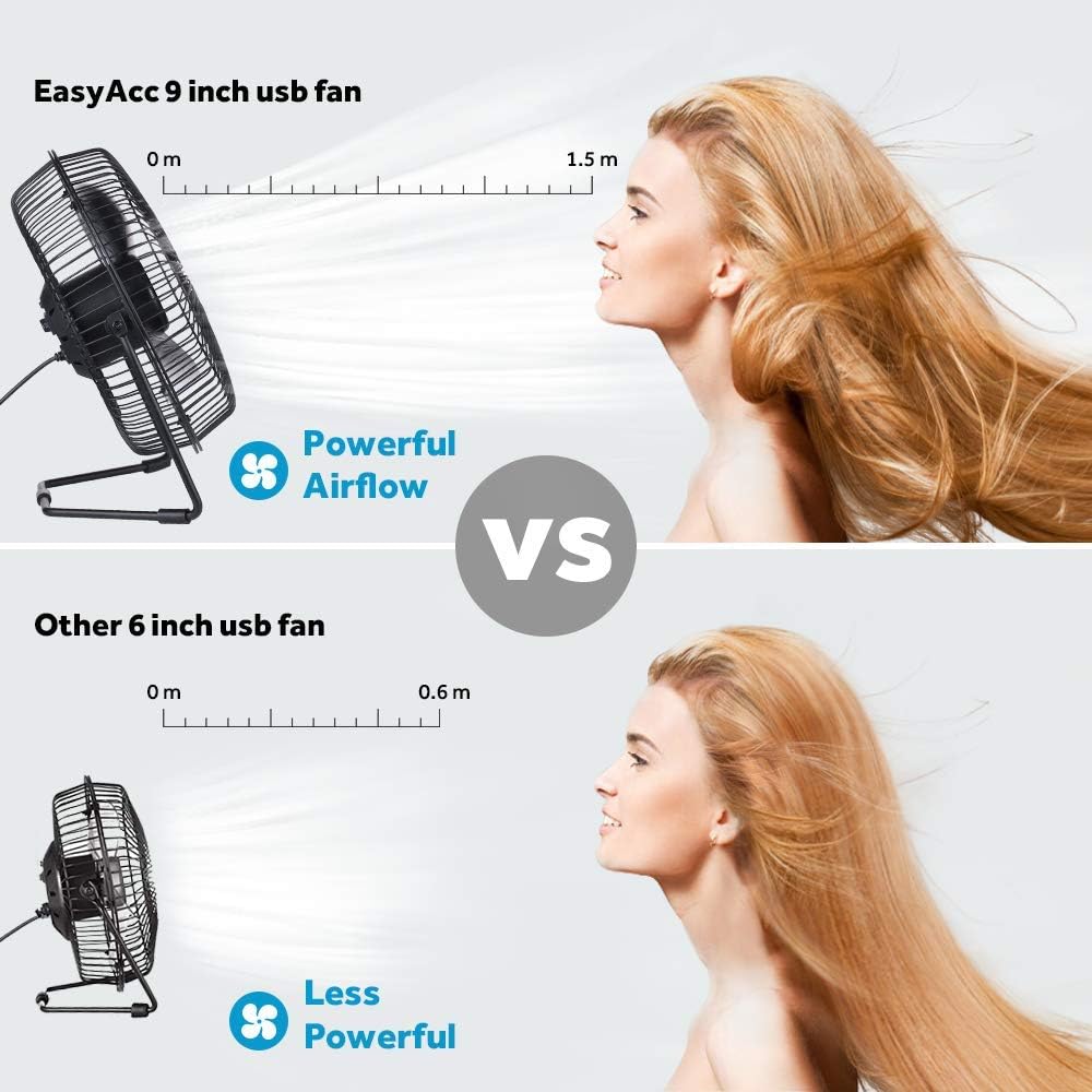 EasyAcc 8 inch USB Desk Fan (USB POWERED ONLY) Enhanced Airflow USB Table Fan Lower Noise 2 Speeds 360° Rotation Desktop Metal Fan Air Circulator Personal Cooling Fan for Home Office Hurricane Camping: Computers & Accessories