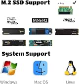Fdit Quad M.2 NVME SSD PCI-E 4.0 X16 Adapter 4x32Gbps Raid Card LED PH44 view 3