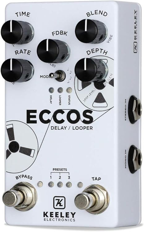 eccos