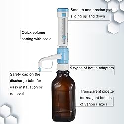 COYEUX Bottle Top Chemical Dispenser, Adjustable