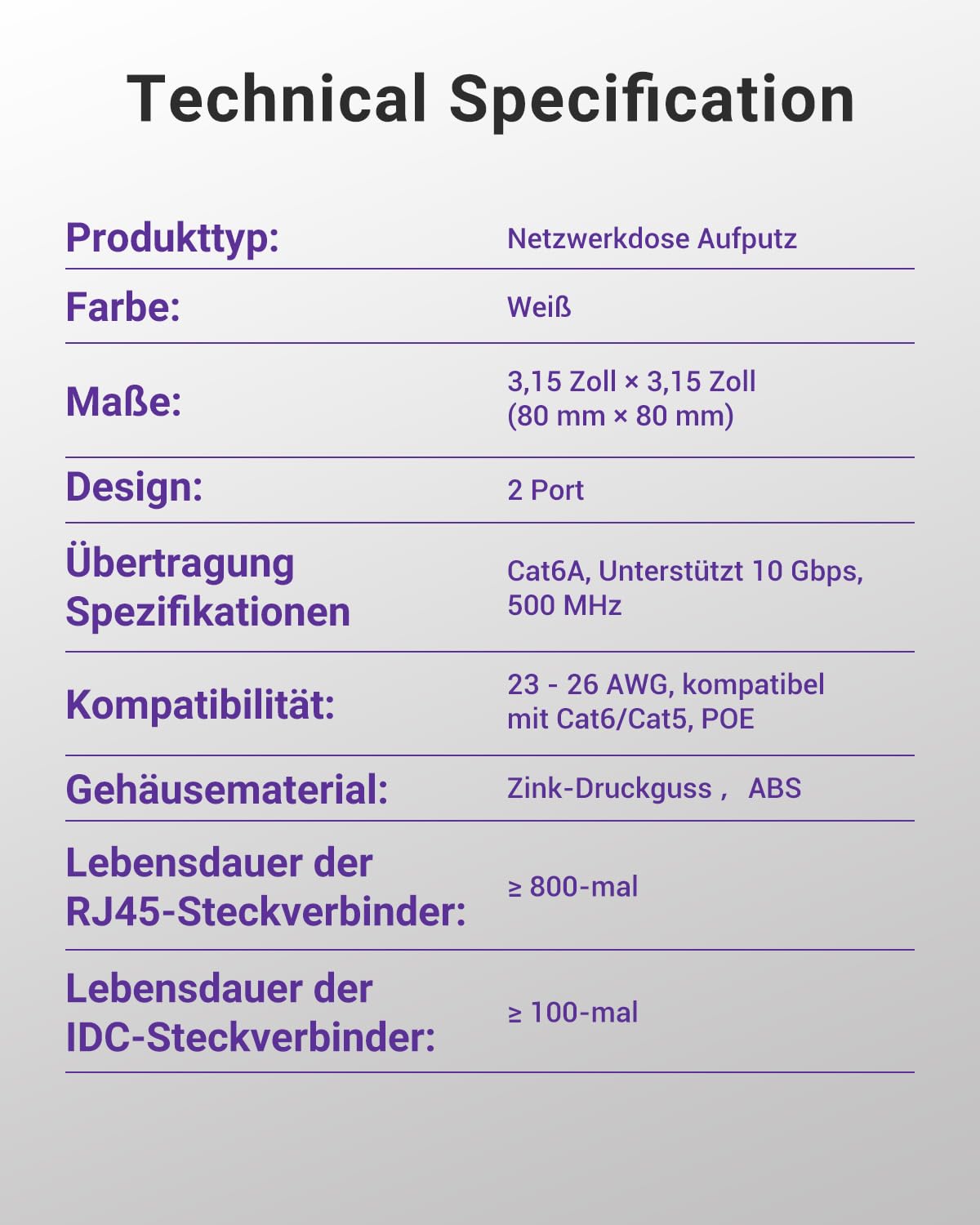 VCELINK Netzwerkdose CAT6A, 10 Gigabit 2 x RJ45 Port LAN Dose für Aufputz oder Unterputz, Geschirmt RJ45 Aufputzdose 500 MHz, POE, CAT6 CAT5, EIA/TIA T568A&B, Weiß, 1 Stück 8