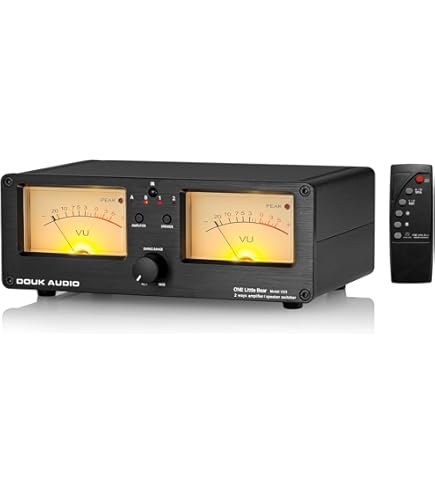 Amazon.com: Douk Audio VU2 MIC & Line Dual VU Meter, Analog