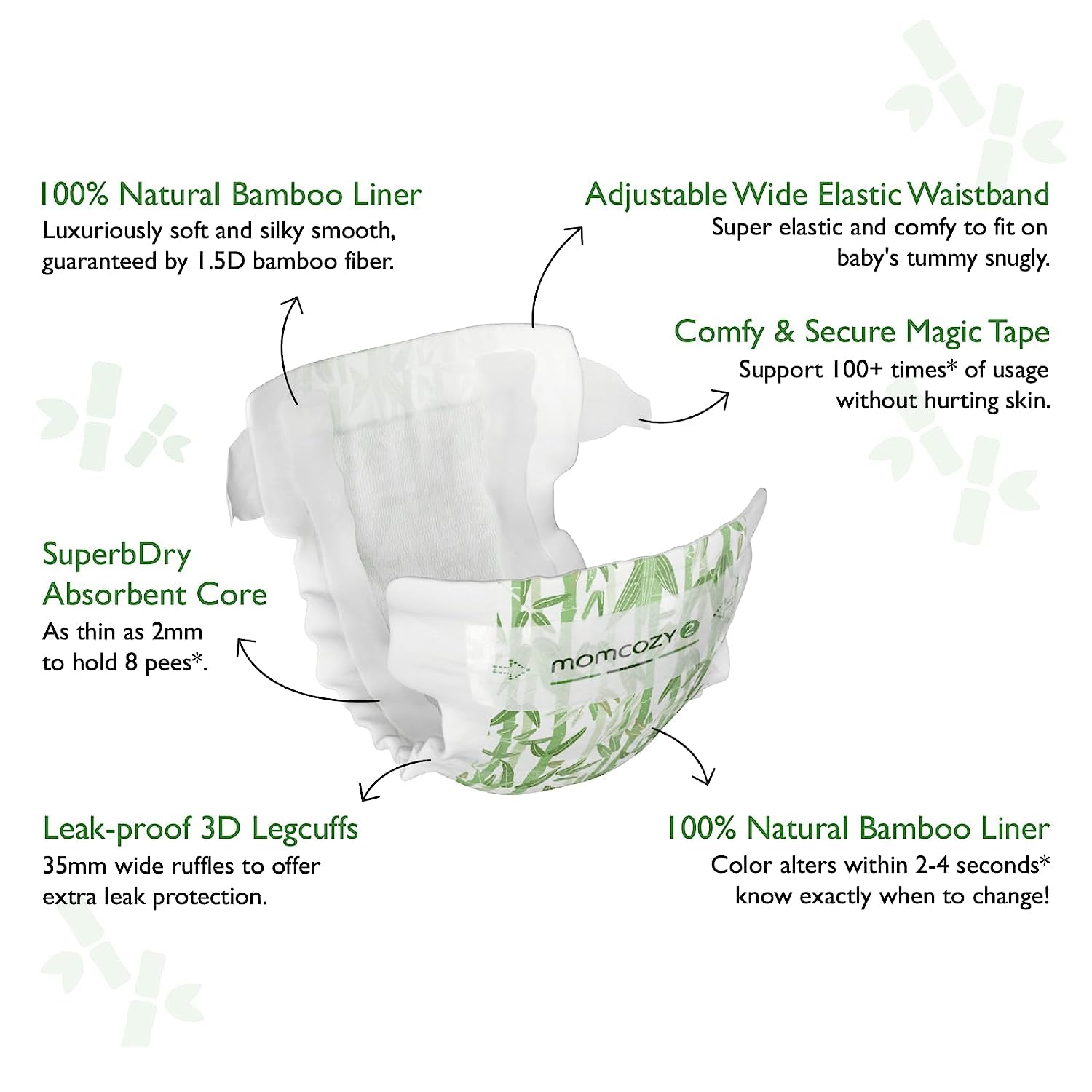 Momcozy Newborn Diapers, Baby Diapers Natural Bamboo Diapers Hypoallergenic for Sensitive Skin, Disposable Diapers, Organic Diapers Infant Diapers Size 1(80 Count)