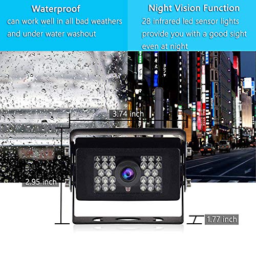 Wireless Backup Camera, LASTBUS Night Vision Wide View Angle IP69