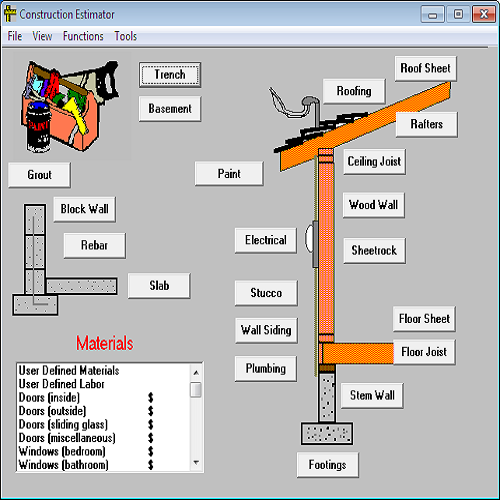 Construction Estimator [Download] Project Management Blog