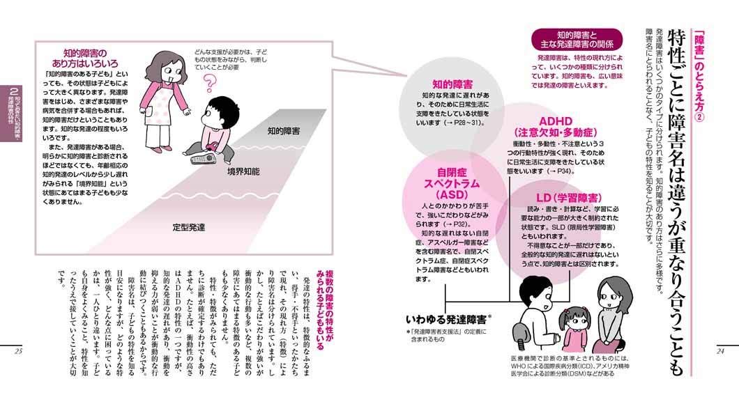 知的障害 発達障害のある子の育て方 健康ライブラリーイラスト版 9784065193099 Amazon Com Books
