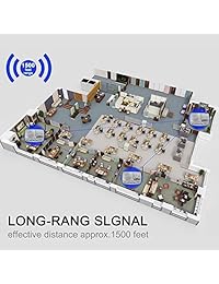 hosmart 1500 ft 7-channel de largo alcance Digital FM inalámbrico sistema de comunicación de para el hogar y oficina