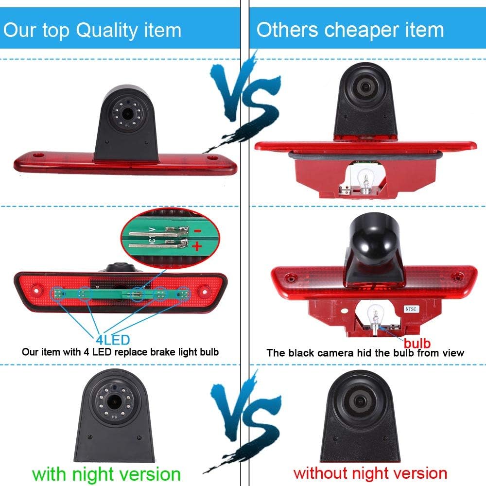 HD Auto IP68 1280Pixels Transporter Brake Light Roof Rear View Reversing Backup Camera Parking Aids System with Angle Adjustable Compatible with Peugeot Expert/FIAT Scudo/Citroen Jumpy/Toyota Proace - Image 5