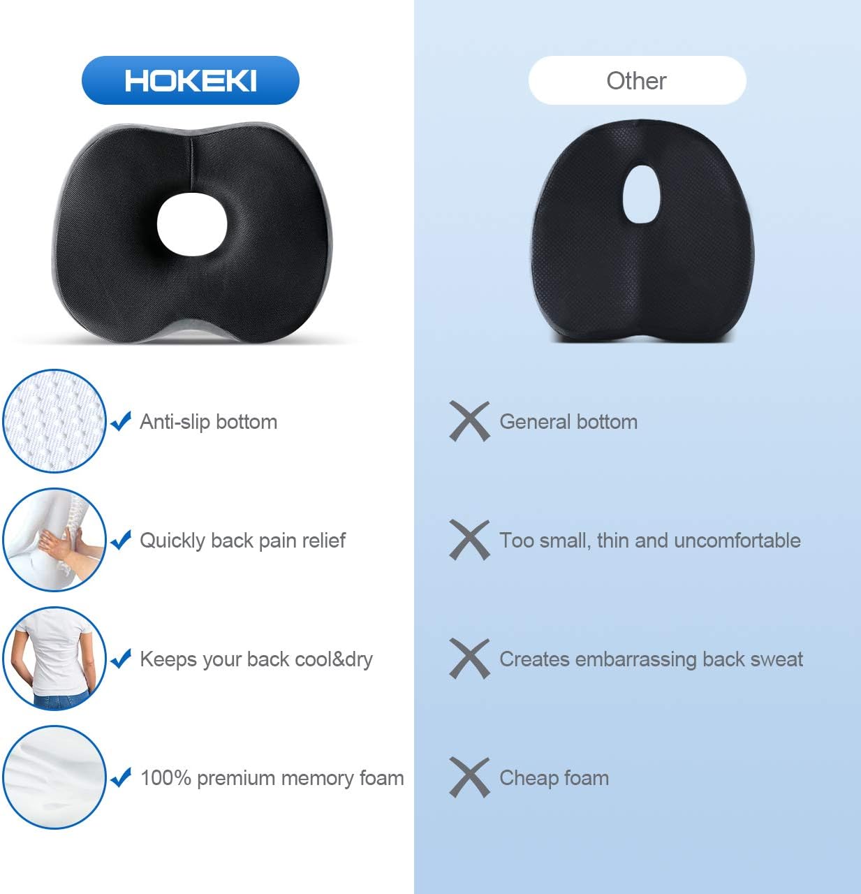 HOKEKI Seat Cushion for Chair, 100% Memory Foam and Lumbar Support - Donut Pillow for Tailbone Pain, Sciatica, Back & Buttoock Pain Relief (Gray) : Office Products