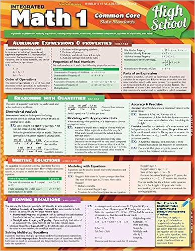 Math 1 Common Core 9Th Grade (Quickstudy): BarCharts, Inc ...