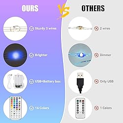 Dazzle Bright Color Changing Fairy Lights Battery