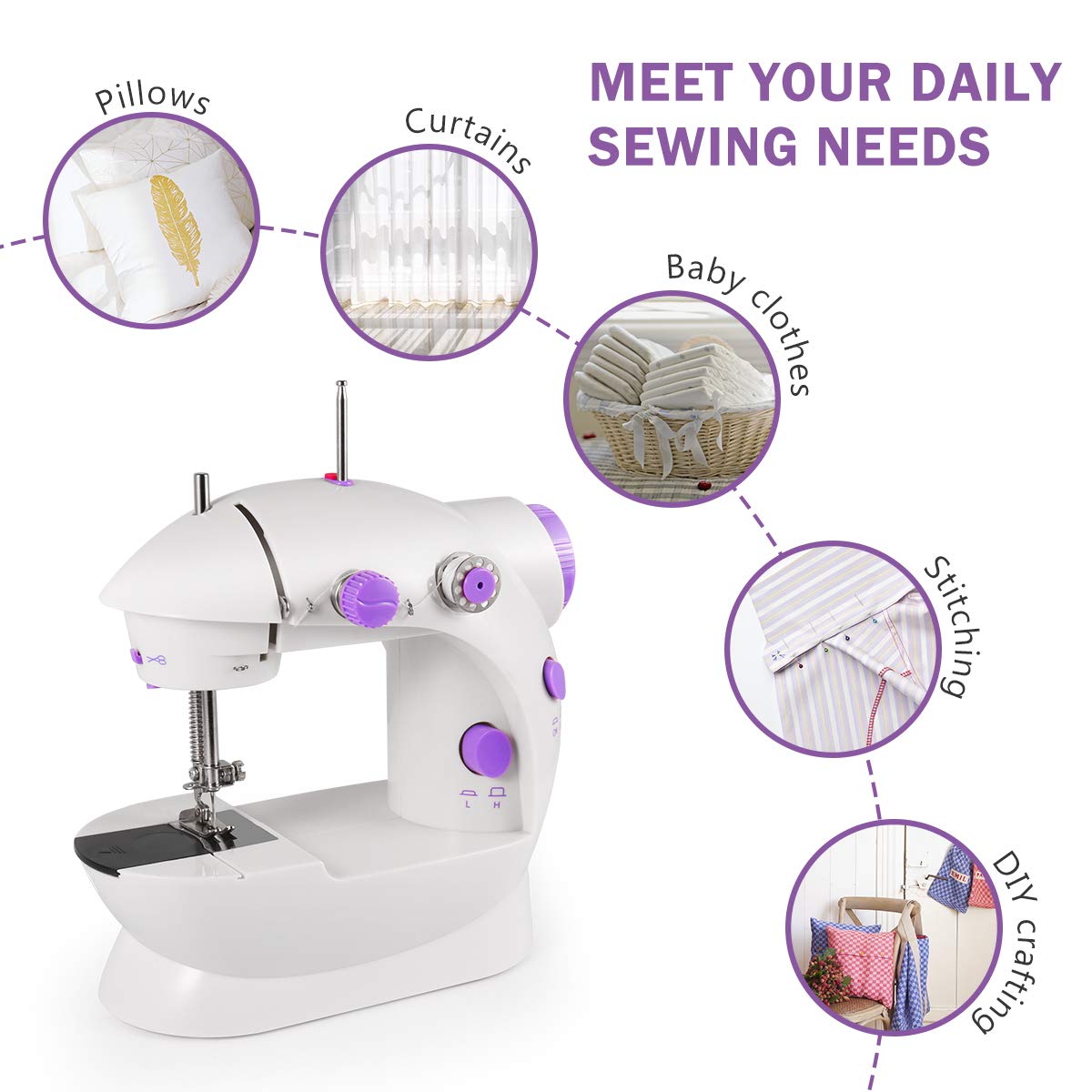instecho Sewing Machine, Mini Portable Electric Sewing Machine with