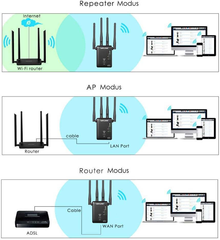 1200Mbps Dual Band WiFi Repeater,WAVLINK Wireless Repeater WiFi Range Extender,Wireless WiFi Signal Booster, Repeater/Router/Wireless Access Point Mode,Compatible with Any Router: Computers & Accessories