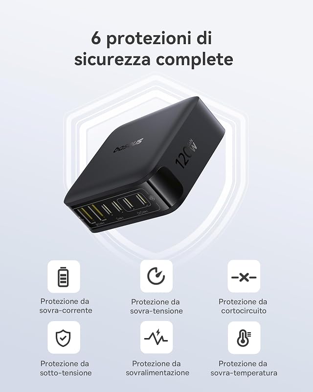 Caricatore USB C 120W, Stazione di Ricarica a 6 porte, Caricatore Rapido Compatibile con iPhone 17/16/15 Serie, MacBook Air, Galaxy, iPad, und mehr