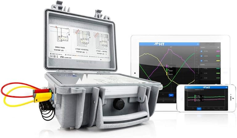 analizador precios amazon