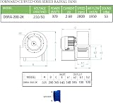 emmahome Centrifugal Extractor Fan 1950m3/h Kitchen Radial Metal Heavy Duty view 8