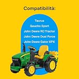 Peg Perego 12V 12Ah Original Rechargeable Battery Schwarz May Vary view 3