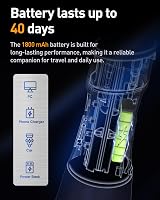 MySmile LP221 UVC Sterilizable Cordless Water Flosser Pearl White view 7